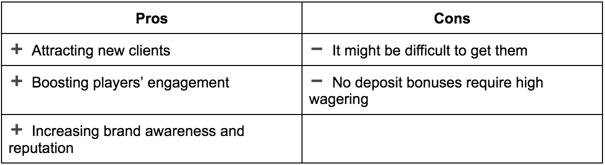 Table 1
